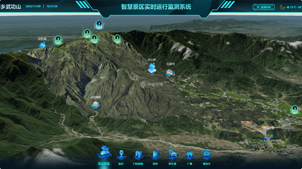 贡觉倾斜摄影技术在旅游规划中的应用？